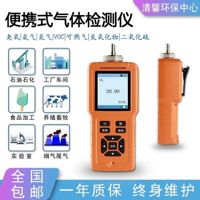 气体检测仪 守护工业安全与生活健康的隐形卫士